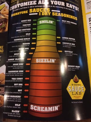 Menu photo 6 Buffalo Wild Wings Los Angeles, CA