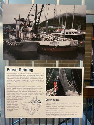 Tongass Historical Museum by null