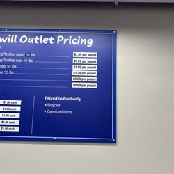 Goodwill Industries Of Southeastern Wisconsin