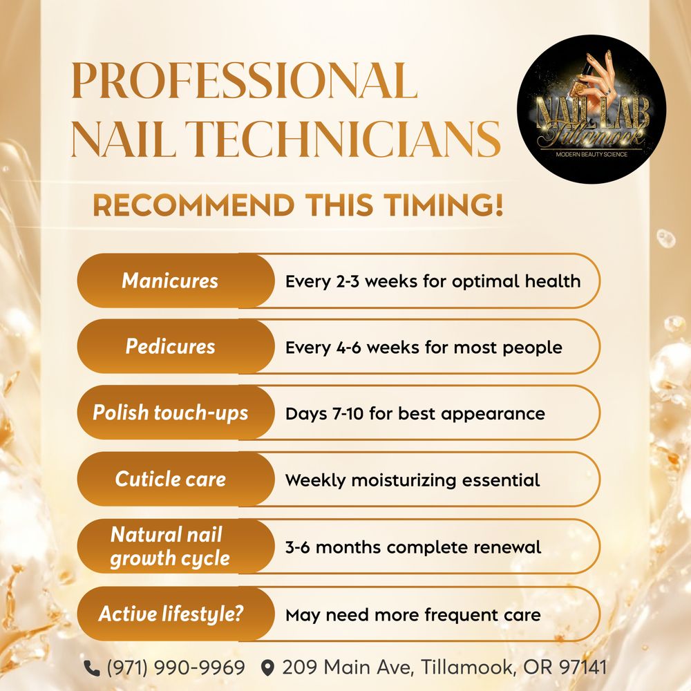 Nail Lab Tillamook Logo