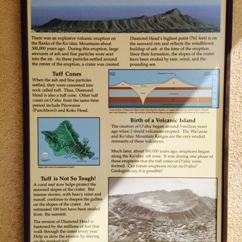 Diamond Head State Monument - Parks Near Me - Honolulu, Hawaii Diamond Head State Monument - Parks Near Me - Honolulu, Hawaii