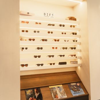 Eyewear Junkie - Sunglasses Near Me - Wichita, Kansas Eyewear Junkie - Sunglasses Near Me - Wichita, Kansas