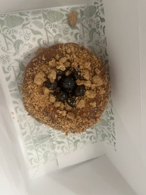 Community Perk by null