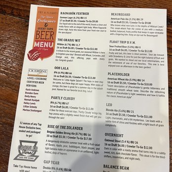 Tallgrass Tap House - Microbrews - New American Near Me - Manhattan, Kansas Tallgrass Tap House - Microbrews - New American Near Me - Manhattan, Kansas
