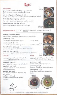 Menu photo 8 Chiim Thai Oceanside, CA Menu photo 8 Chiim Thai Oceanside, CA