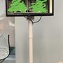 Photo of Pro Endodontics