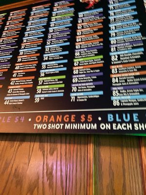 Menu photo 7 Pepper's Bar and Grill Saint Louis, MO