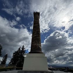 Astoria Column