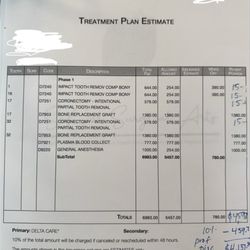 SoCal Surgical Arts - Unnecessary treatments to make more money