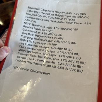 The LODGE Eatery and Pub - Beer menu without prices - New American Near Me - Catoosa, Oklahoma The LODGE Eatery and Pub - Beer menu without prices - New American Near Me - Catoosa, Oklahoma
