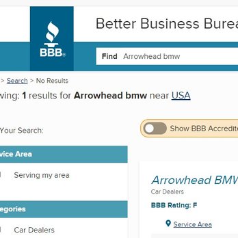 Arrowhead BMW - Better Business Bureau wont even deal with them! - Car Dealers Near Me - Glendale, Arizona