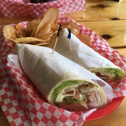 Turkey wrap Turkey wrap