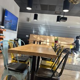 Tables