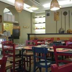 The main room