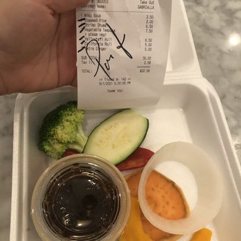 Sushiholic Arcadia - I paid $7.50 for 6 vegetables that weren't even steamed - Sushi Bars Near Me - Phoenix, Arizona Sushiholic Arcadia - I paid $7.50 for 6 vegetables that weren't even steamed - Sushi Bars Near Me - Phoenix, Arizona
