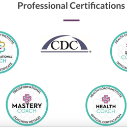 Eileen Sherman Health Coaching & Divorce Mediation - Professional certifications.