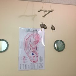 Empirical Grace Acupuncture