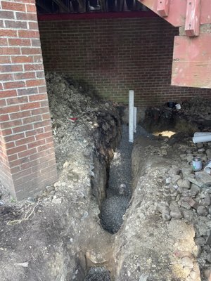 G Horvath Plumbing
