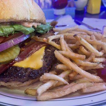 Hungry Like The Wolf - American Near Me - Houston, Texas Hungry Like The Wolf - American Near Me - Houston, Texas