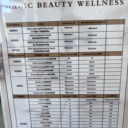 Price list