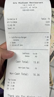 OJs Midtown Restaurant by null