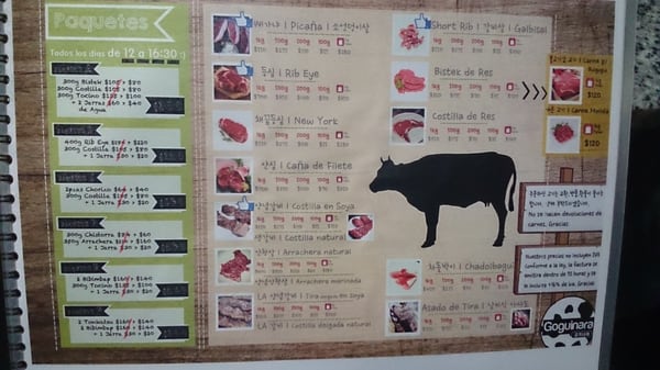 Menu photo 8 Goguinara México, D.F., DIF