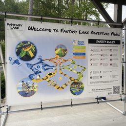 Map and rules