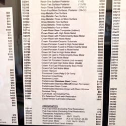 D W Nasief, DMD