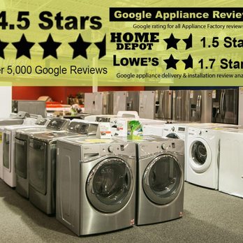Appliance Factory - Appliances Near Me - Parker, Colorado Appliance Factory - Appliances Near Me - Parker, Colorado