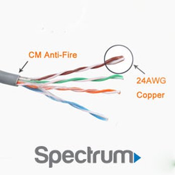 Spectrum - Internet Service Providers Near Me - Gadsden, Alabama Spectrum - Internet Service Providers Near Me - Gadsden, Alabama