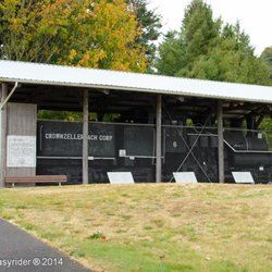 Wahkiakum County Museum