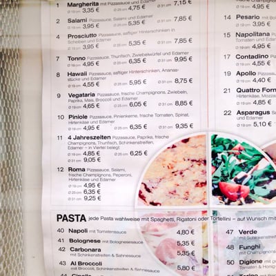 Menu photo 1 Pizza Sundflitzer Stralsund, MV Menu photo 1 Pizza Sundflitzer Stralsund, MV