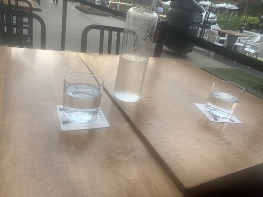 Danforth Sidebar by null