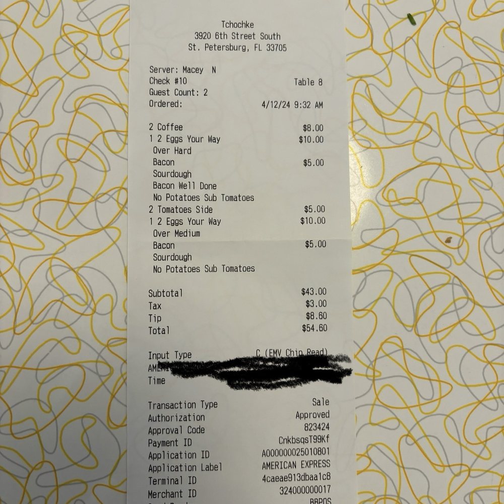 Tchotchke - Breakfast & Brunch Near Me - St. Petersburg, Florida