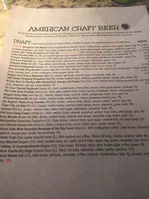 Menu photo 6 Jerry's Chicago, IL