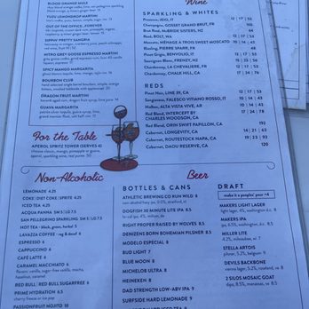 Makers Union - This is the regular menu, not the Peoples Hour menu. - American Near Me - Arlington, Virginia