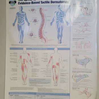 Pain Evaluation & Management Center - . - Pain Management Near Me - Dayton, Ohio Pain Evaluation & Management Center - . - Pain Management Near Me - Dayton, Ohio
