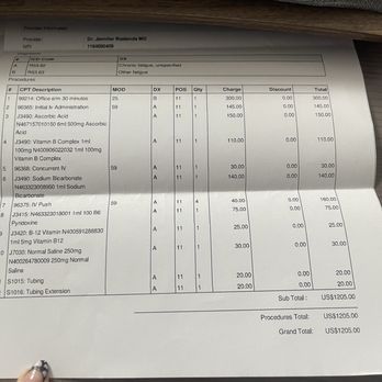 Precision Health MD - Billing insurance company crazy amounts. - IV Hydration Near Me - Fullerton, California