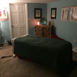 A Basic Knead Therapeutic Bodywork