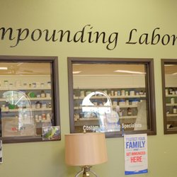 Community Pharmacy