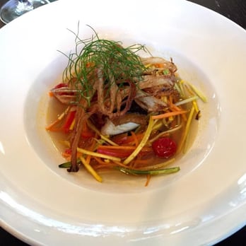 Blue Hat Bistro - Bistros Near Me - Vancouver, British Columbia Blue Hat Bistro - Bistros Near Me - Vancouver, British Columbia