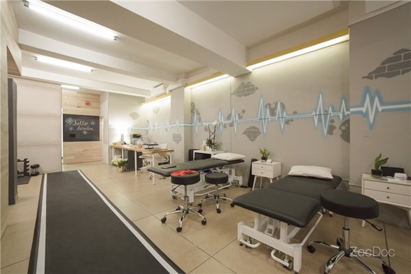 Custom Performance by null