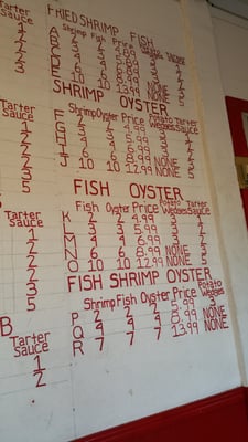 Menu photo 5 Banda's Seafood Corpus Christi, TX Menu photo 5 Banda's Seafood Corpus Christi, TX