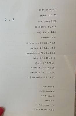Menu photo 1 Cafe Fritz Longmont, CO Menu photo 1 Cafe Fritz Longmont, CO