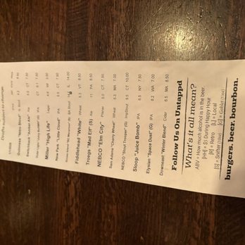 Plan B Burger Bar - Draft List - Burgers Near Me - Milford, Connecticut