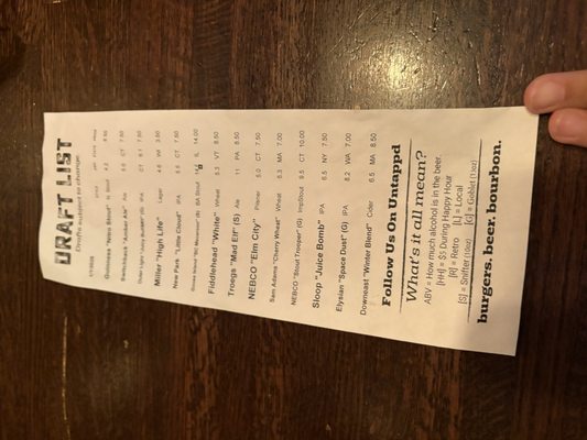 Menu photo 3 Plan B Burger Bar Milford, CT