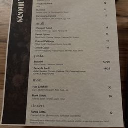 Food menu