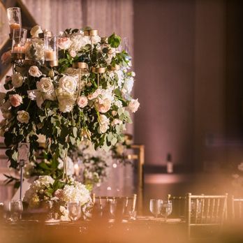 RaoFactor - Party & Event Planning Near Me - Dallas, Texas RaoFactor - Party & Event Planning Near Me - Dallas, Texas