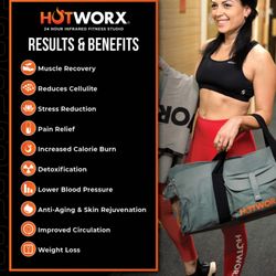 HOTWORX - Huntington Beach - Results and Benefits!