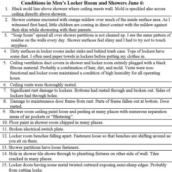 East Valley YMCA - MASTER LIST OF VIOLATIONS and DISREPAIR in Men's Locker Room on June 6, 2017. OMG you want a membership here? PITY! - Gyms Near Me - North Hollywood, California
